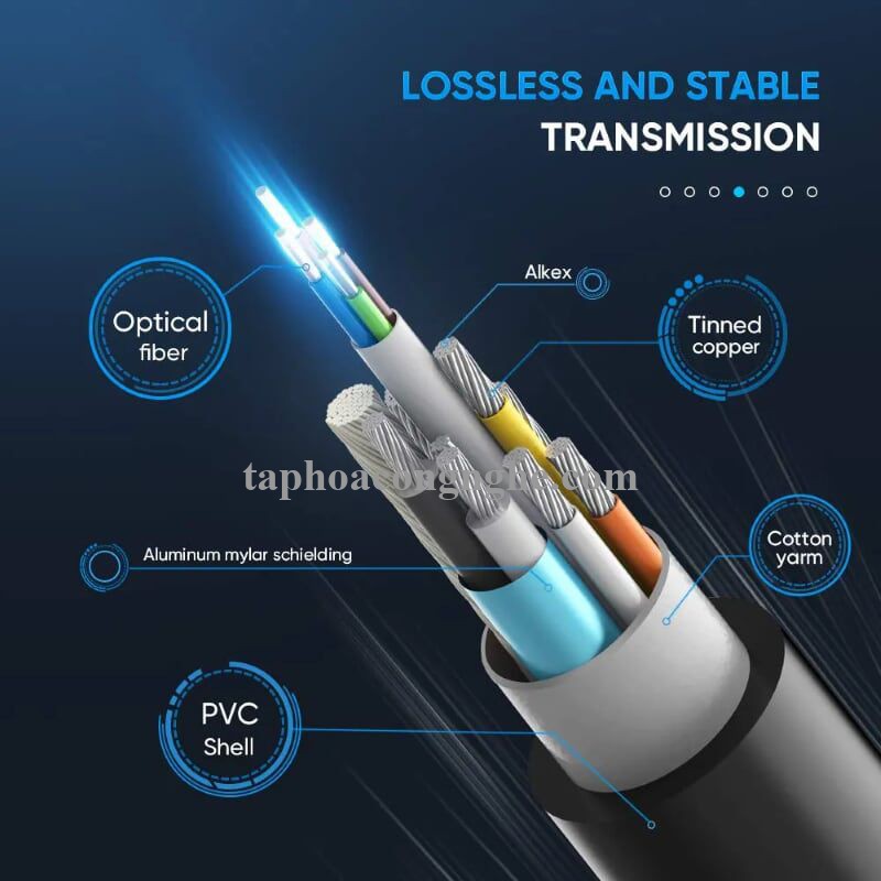 Ugreen 60270 10M Màu Đen DisplayPort 1.4 Optical fiber Male to Male cable 4K @144 Hz - 8K@ 60Hz ED027 30060270